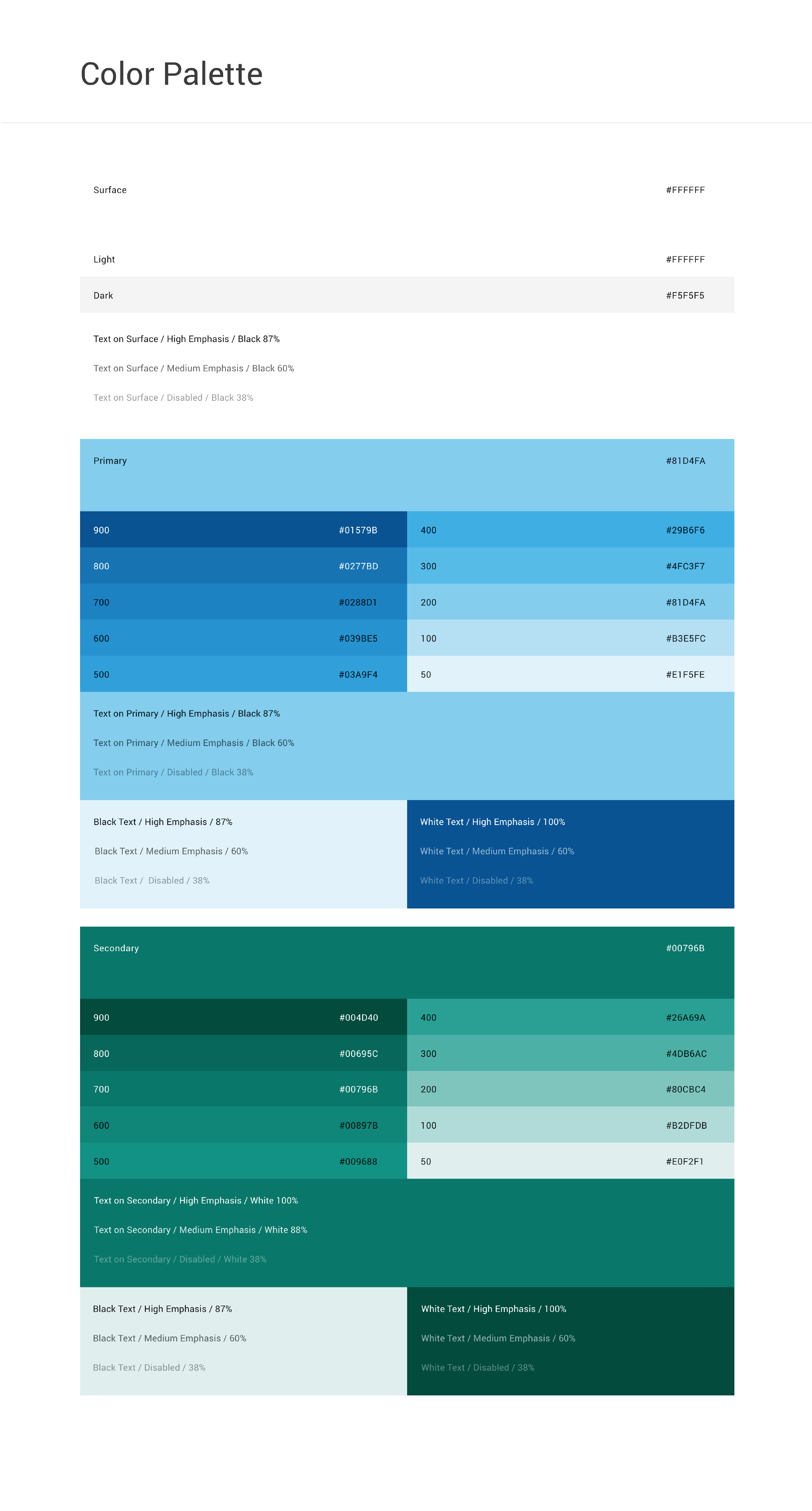 Media Press Argo FREE Mobile Social Navigation App