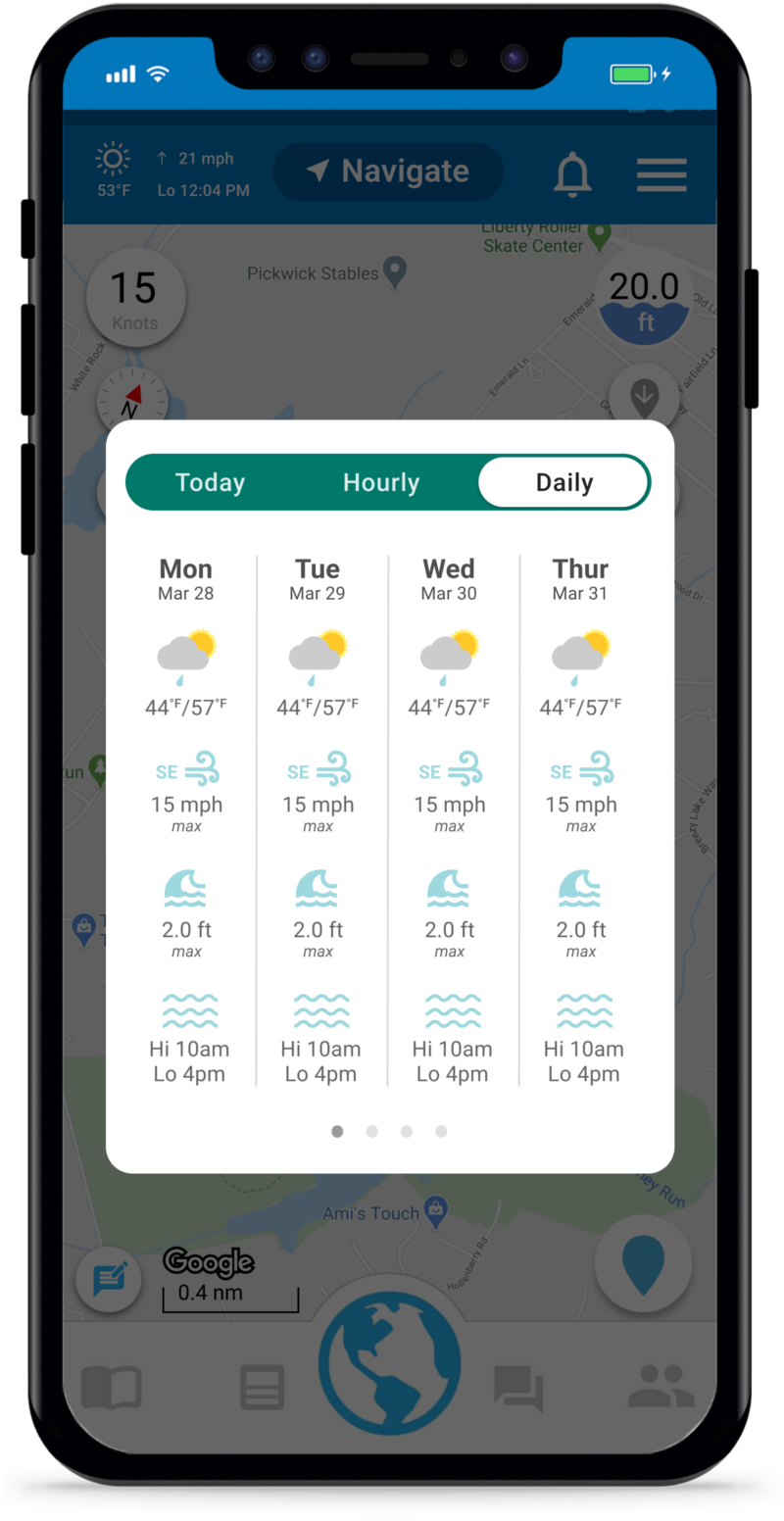 Advanced Features in Argo’s Premium Upgrade Argo