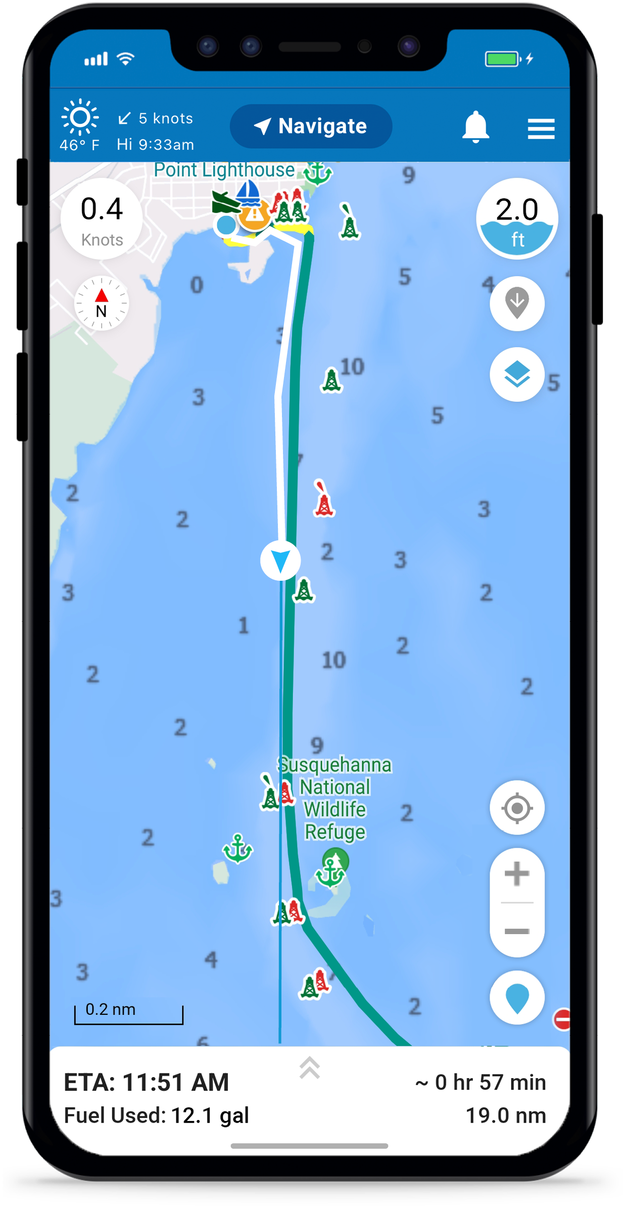 navigation features