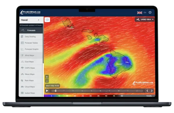 PredictWind Pro Services